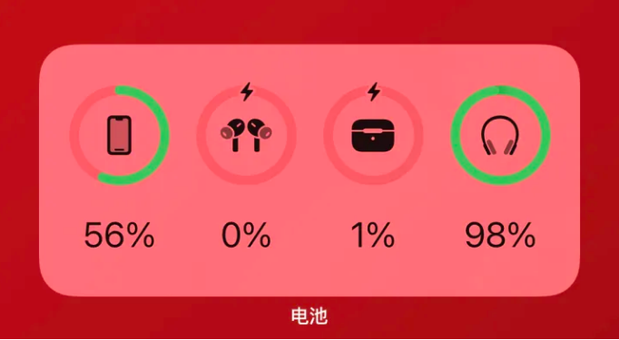 集贤apple维修网点分享iOS16如何添加电池小组件 