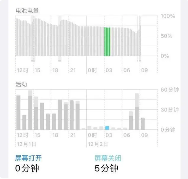 集贤苹果服务网点分享iOS16.1.2值得升级吗？ 