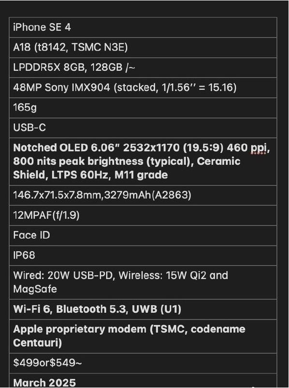 集贤苹果手机维修分享iPhone SE 4详细参数曝光 